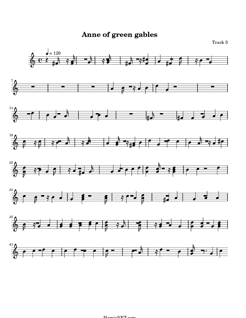 anne of green gables sheet music anne of green gables score anne of green gables sheet music
