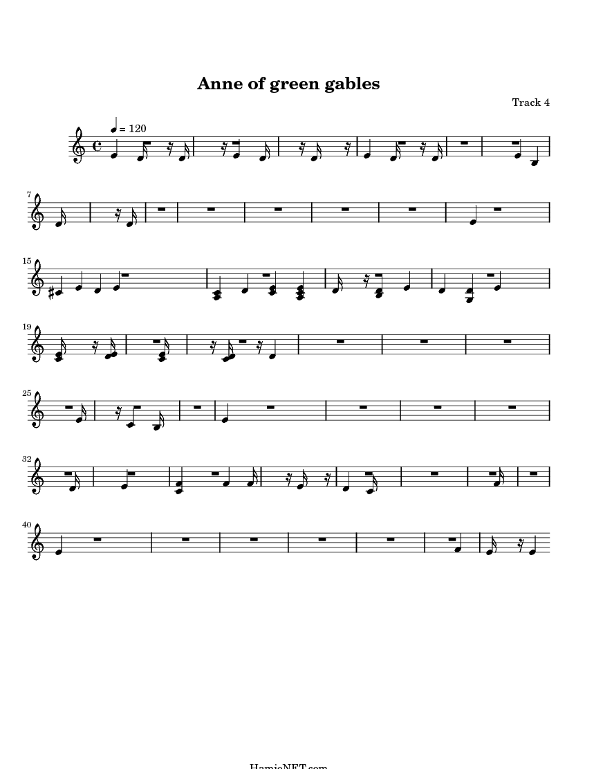 anne of green gables sheet music anne of green gables score anne of green gables sheet music