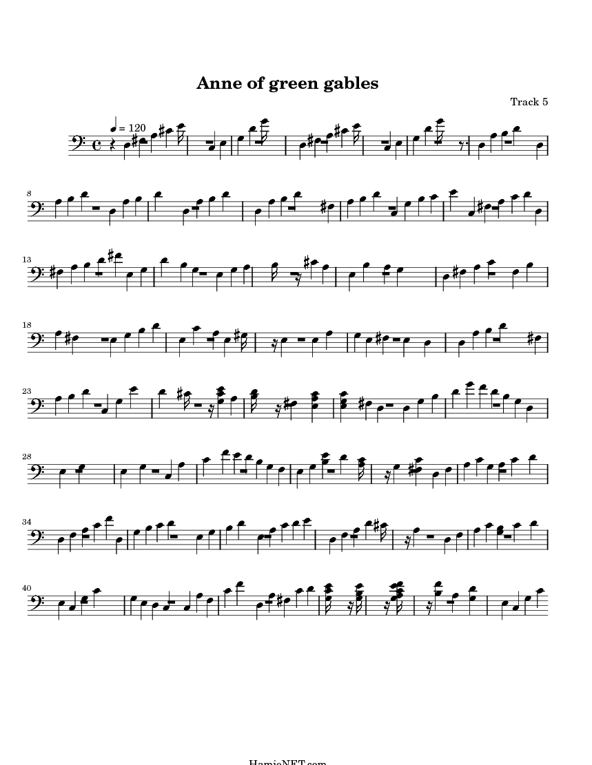 anne of green gables sheet music anne of green gables score anne of green gables sheet music