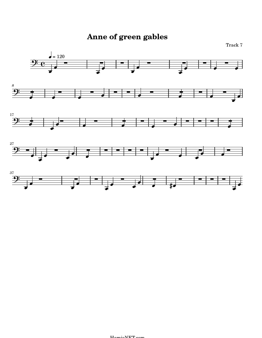 anne of green gables sheet music anne of green gables score anne of green gables sheet music
