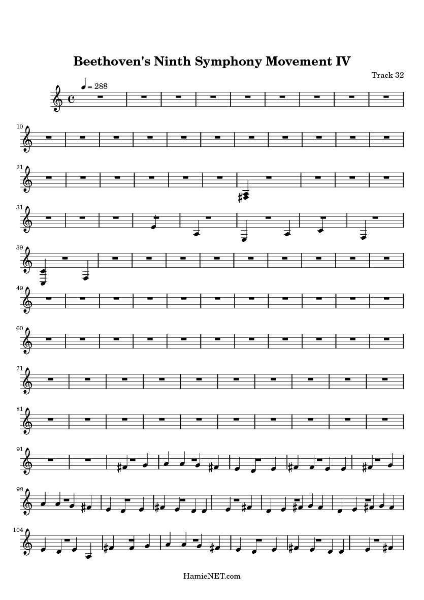 Beethoven S Ninth Symphony Movement Iv Sheet Music Beethoven S Ninth Symphony Movement Iv Score Hamienet Com