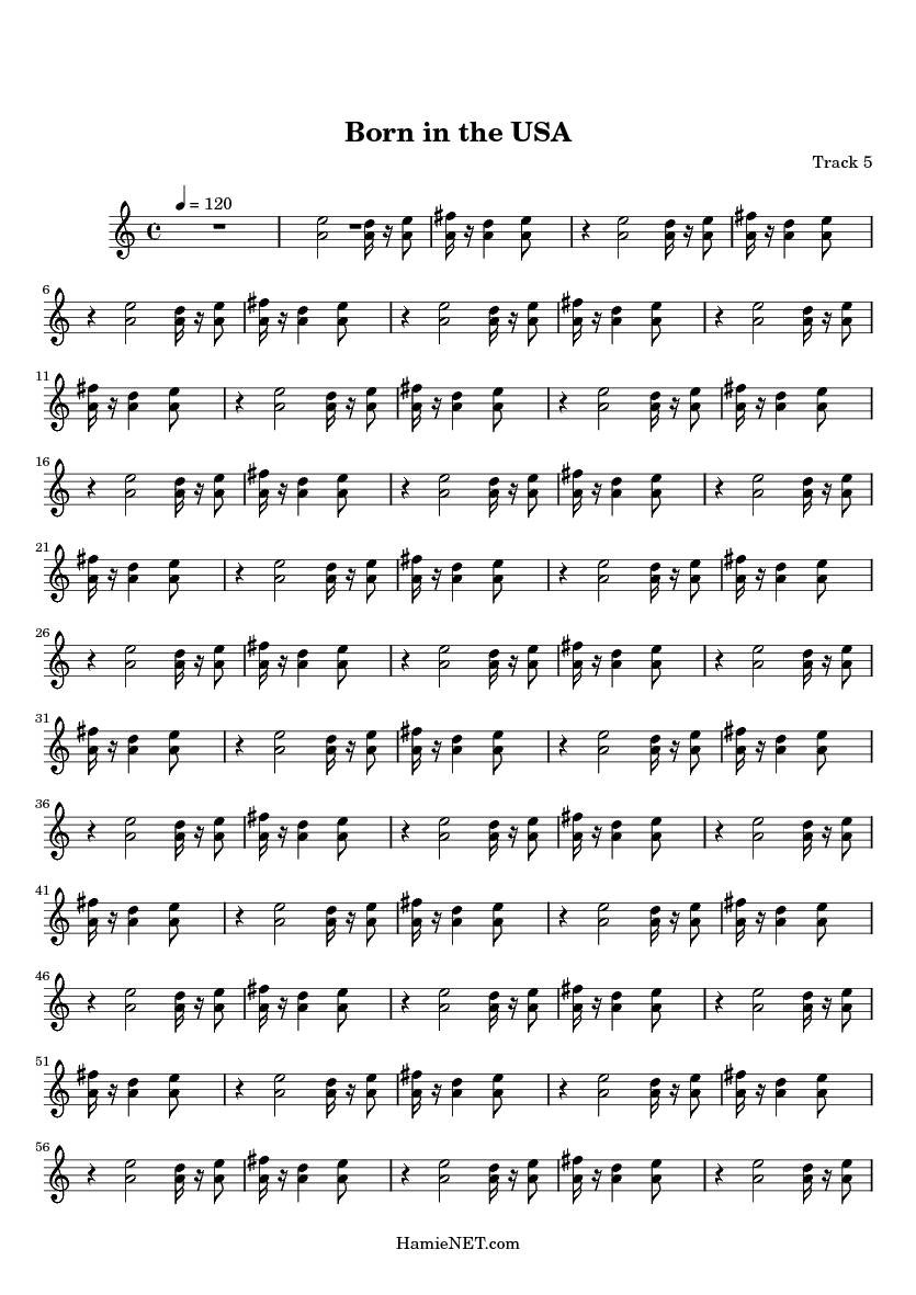 Born in the USA Sheet Music Born in the USA Score •