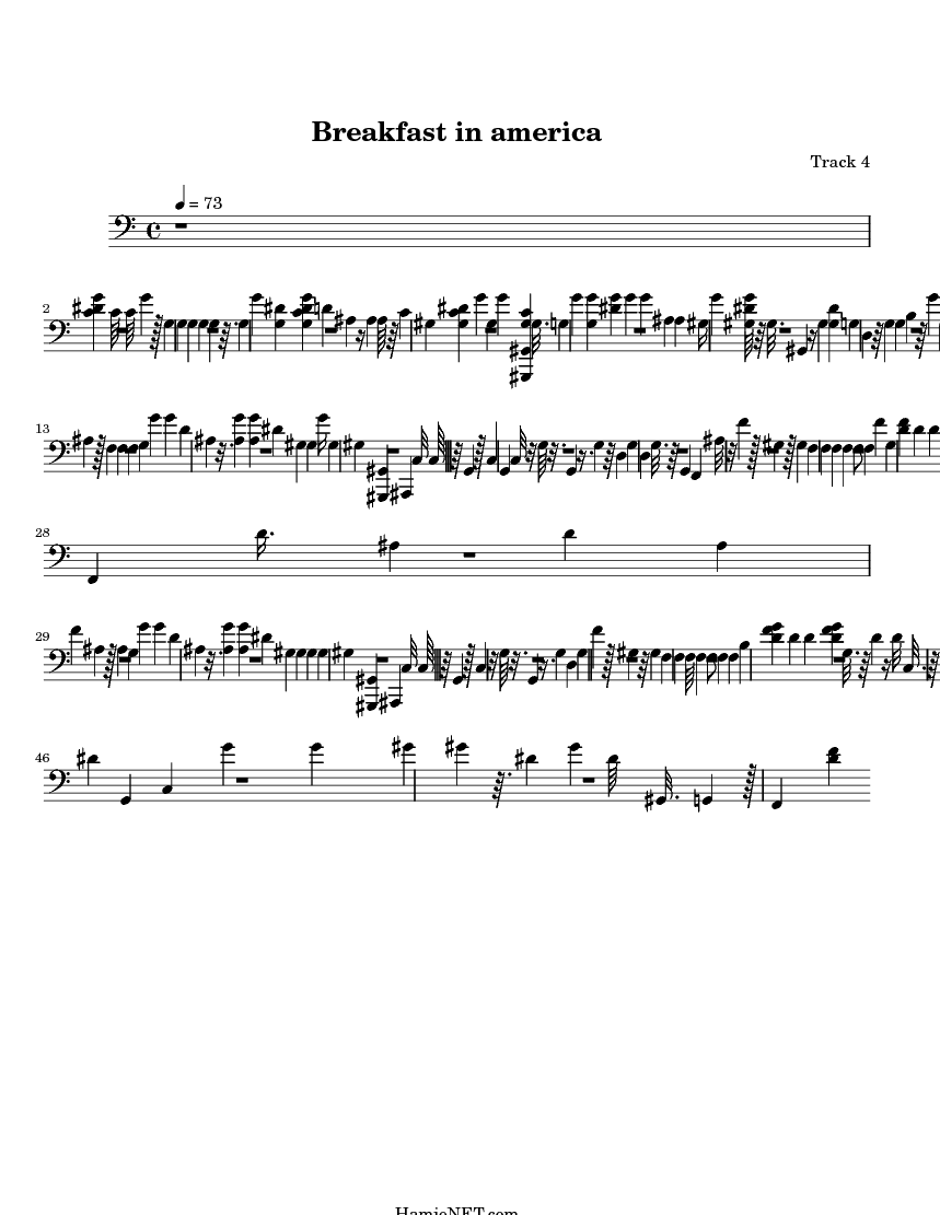 Breakfast in america Sheet Music Breakfast in america Score