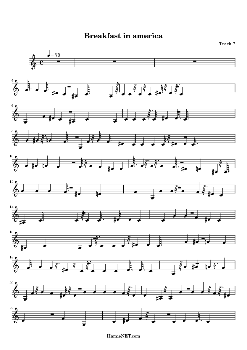 Breakfast in america Sheet Music Breakfast in america Score
