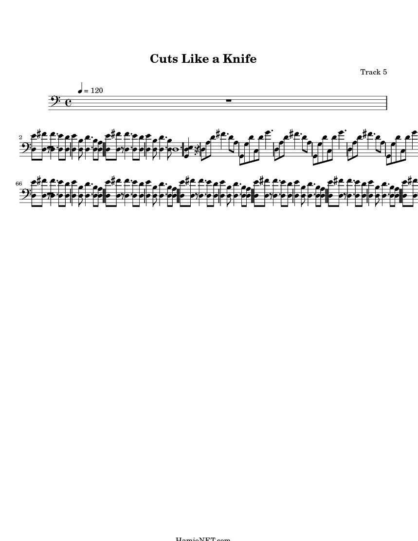 Cuts Like a Knife Sheet Music Cuts Like a Knife Score •