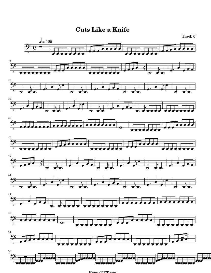 Cuts Like a Knife Sheet Music Cuts Like a Knife Score •