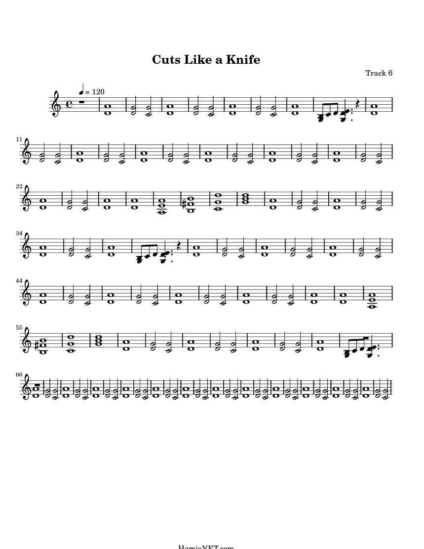 Cuts Like a Knife Sheet Music Cuts Like a Knife Score •