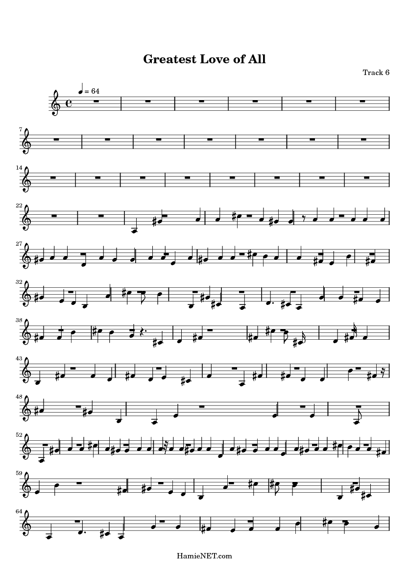 Greatest Love Of All Sheet Music Greatest Love Of All Score 