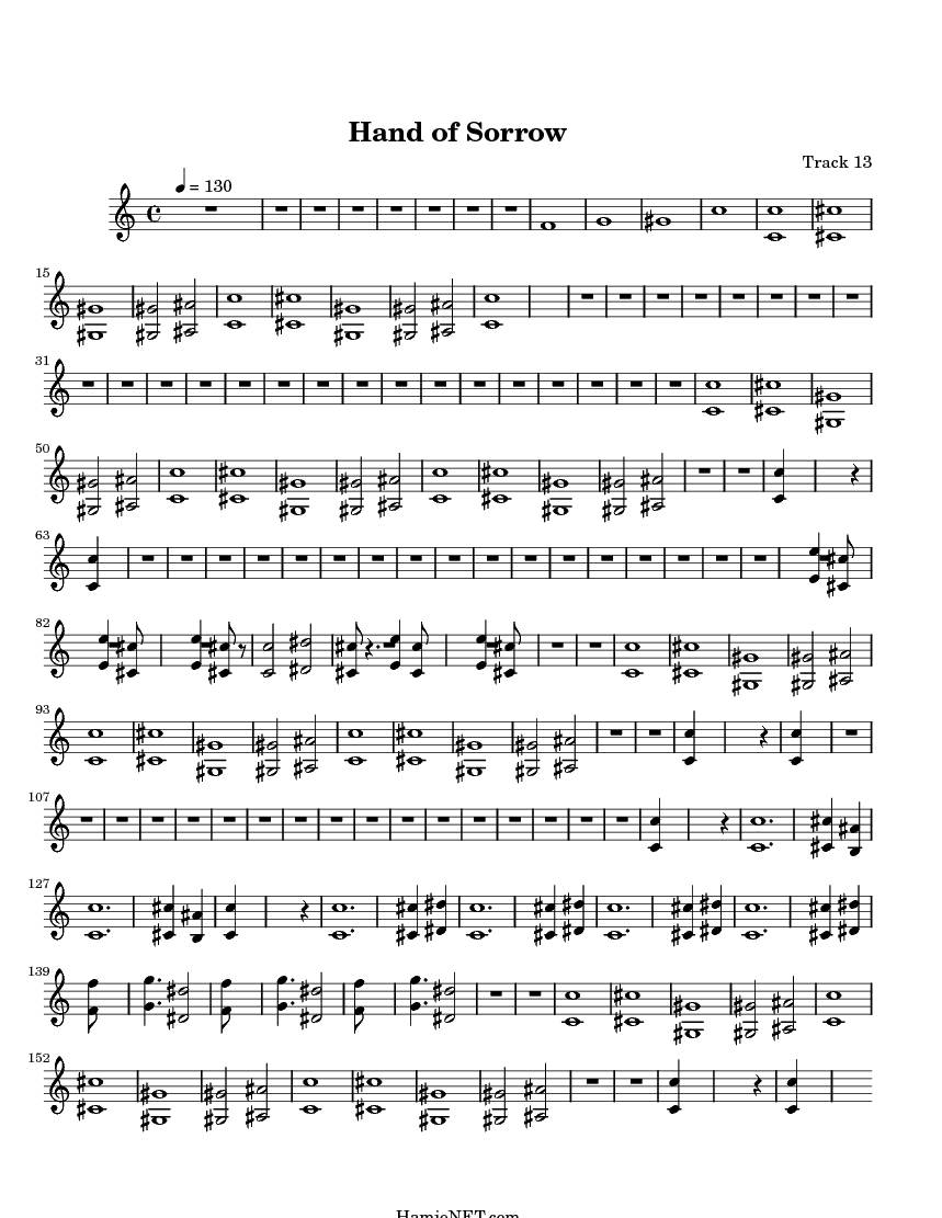 sorrow s distortion midi sorrow s distortion midi