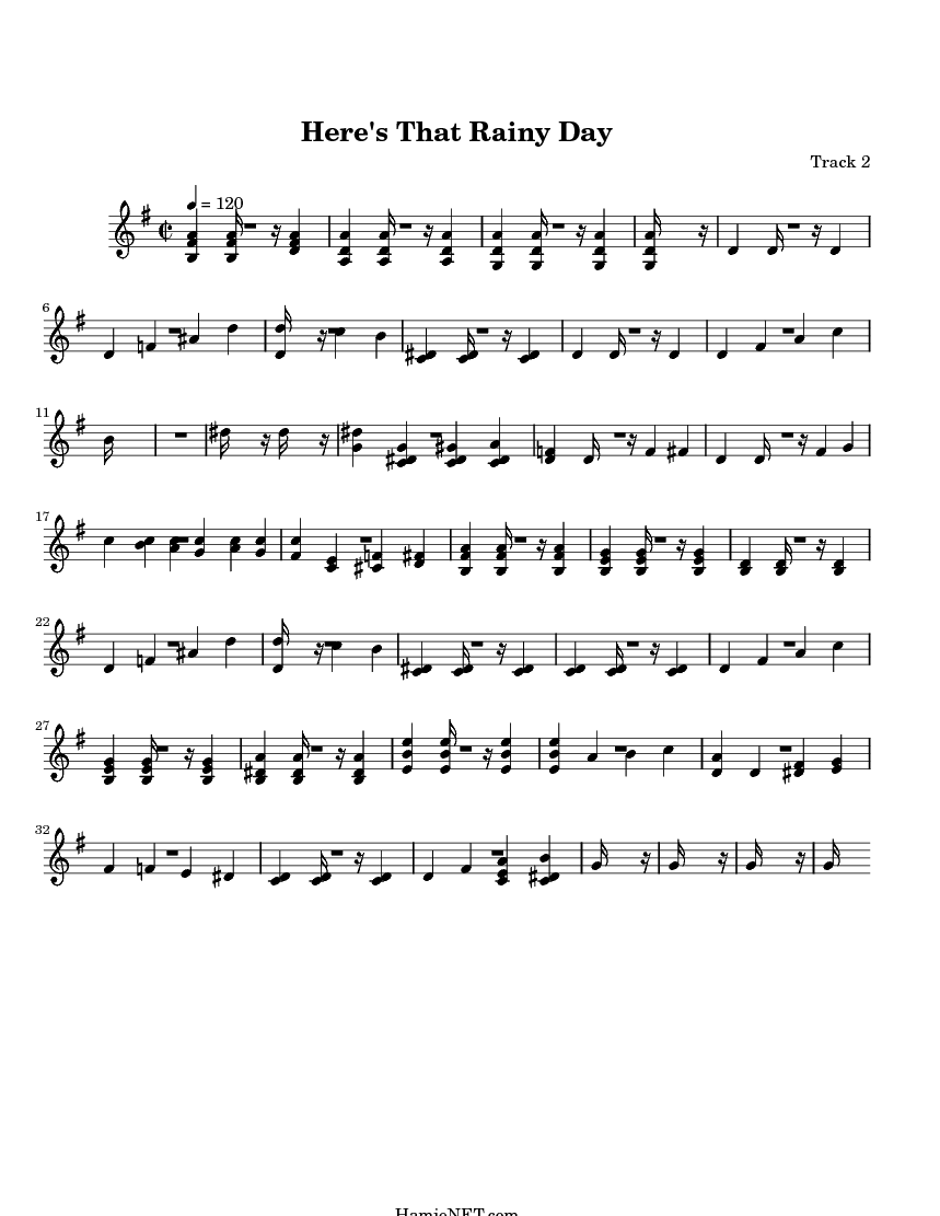here-s-that-rainy-day-sheet-music-here-s-that-rainy-day-score