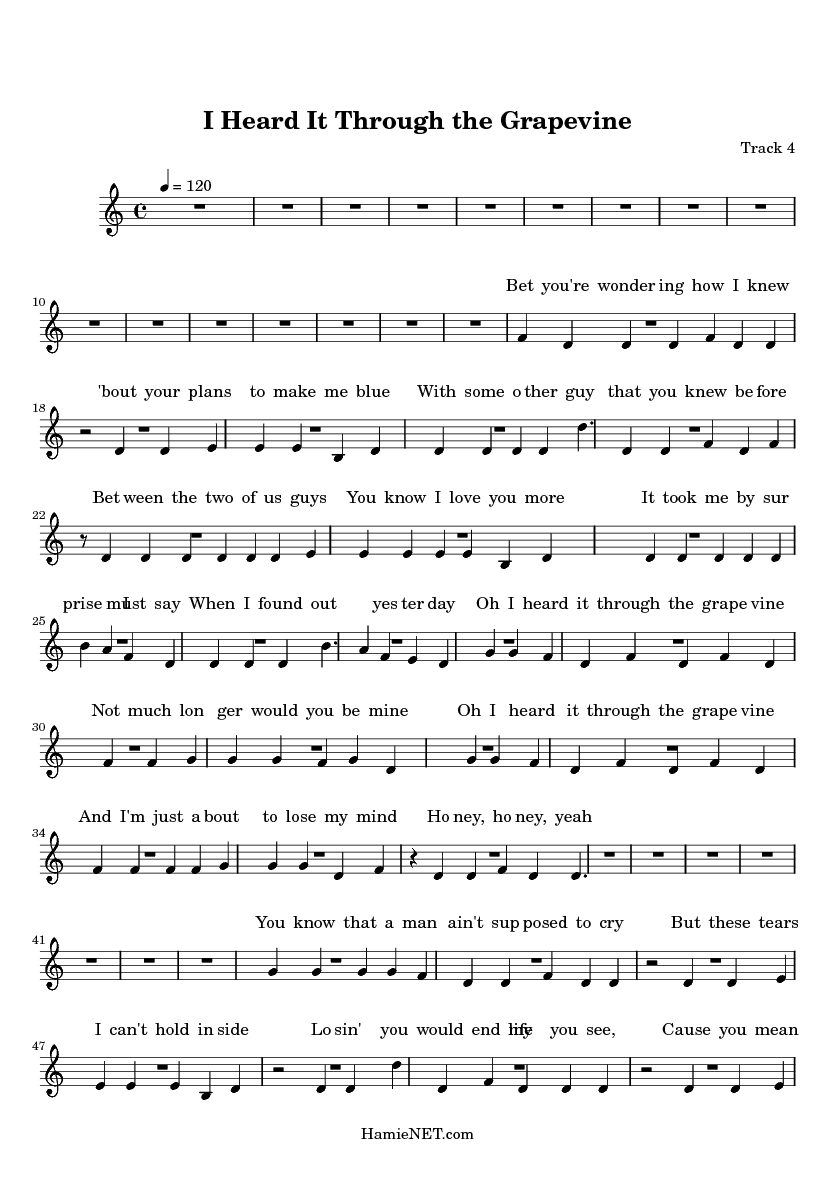 i heard it through the grapevine sheet music i heard it through heard it through the grapevine sheet music