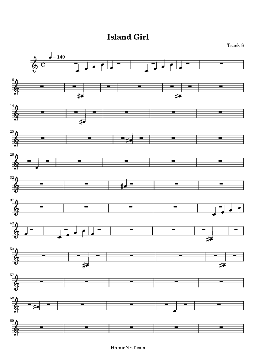 Island Girl Sheet Music Island Girl Score •