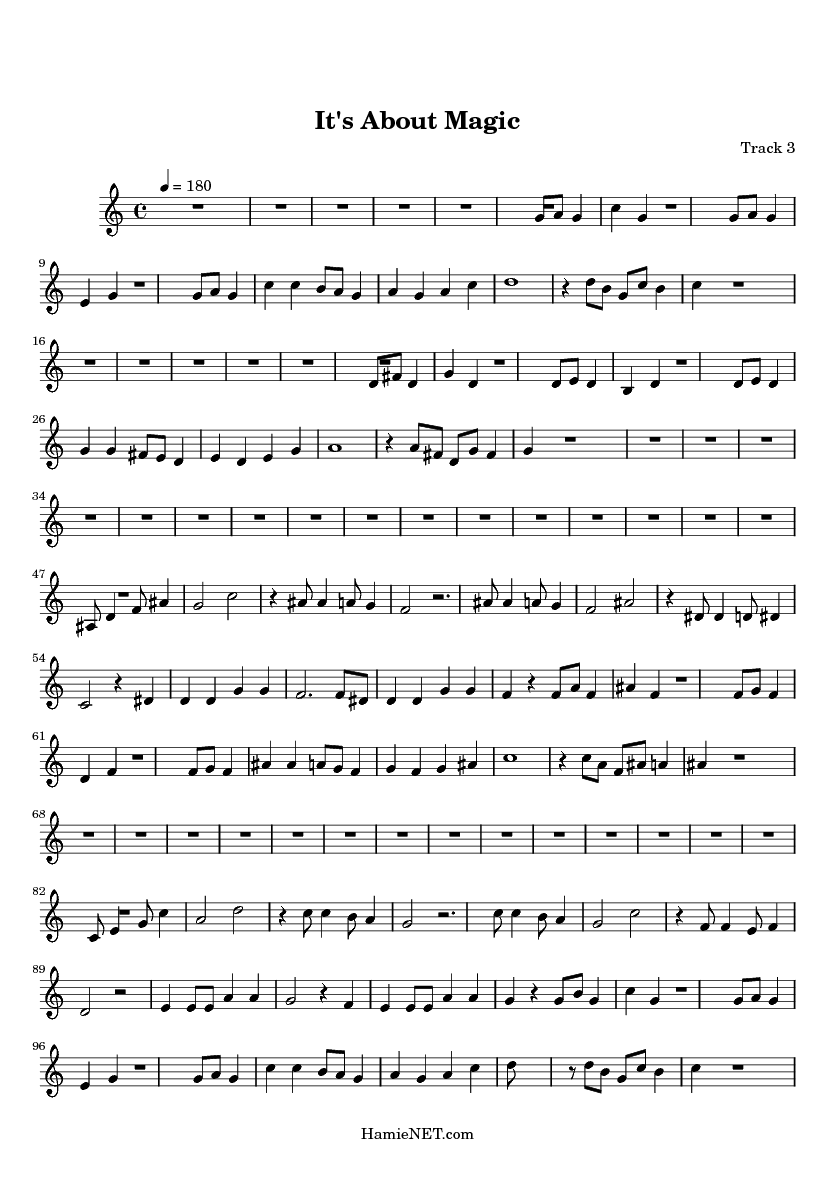 im magic partition im magic partition