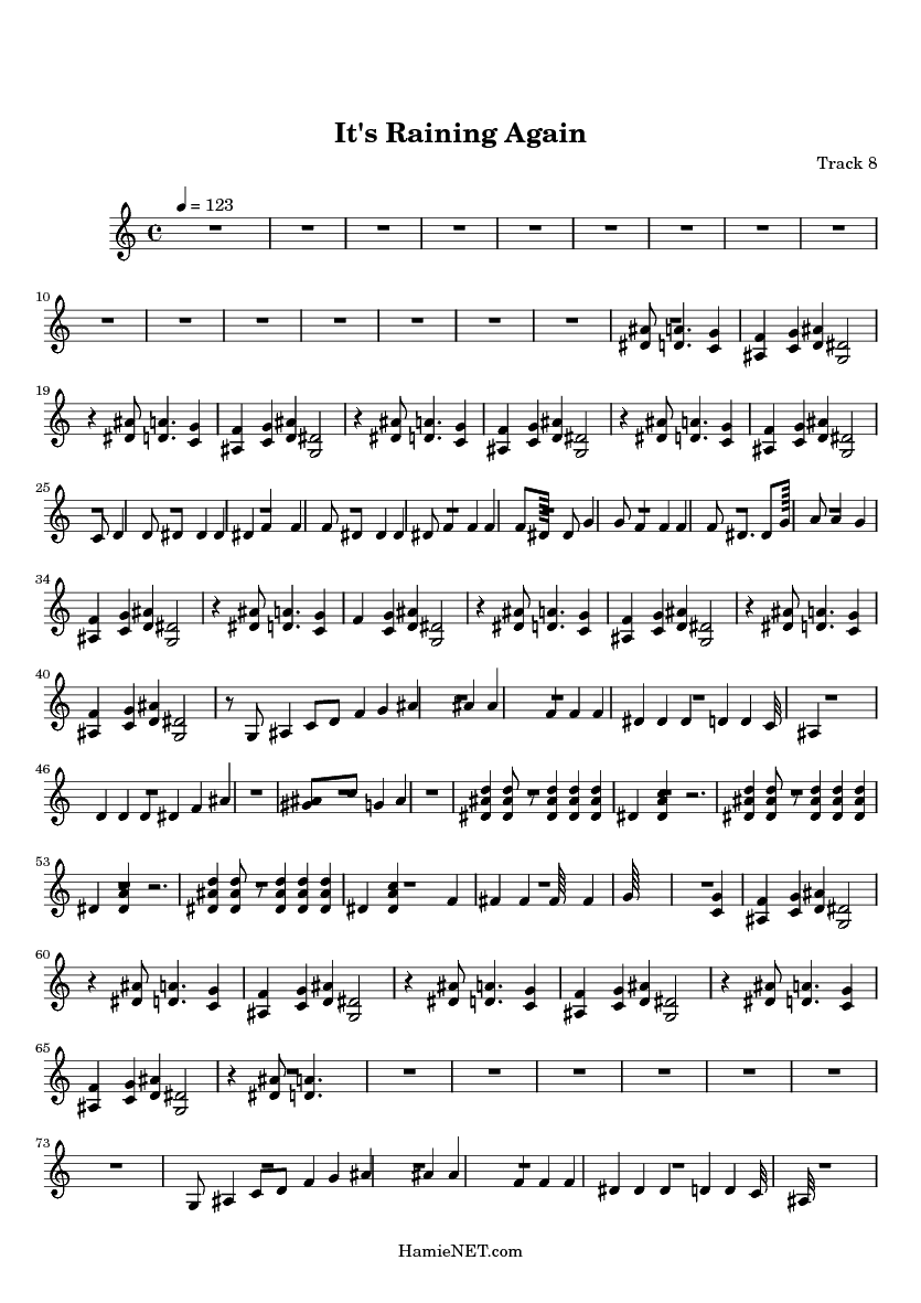 IT S RAINING AGAIN LYRIC it s raining again lyric: