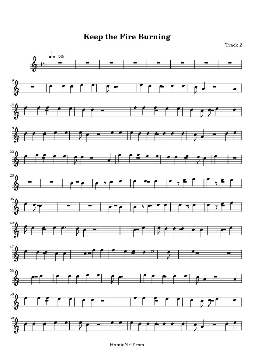 Keep the Fire Burning Sheet Music Keep the Fire Burning Score