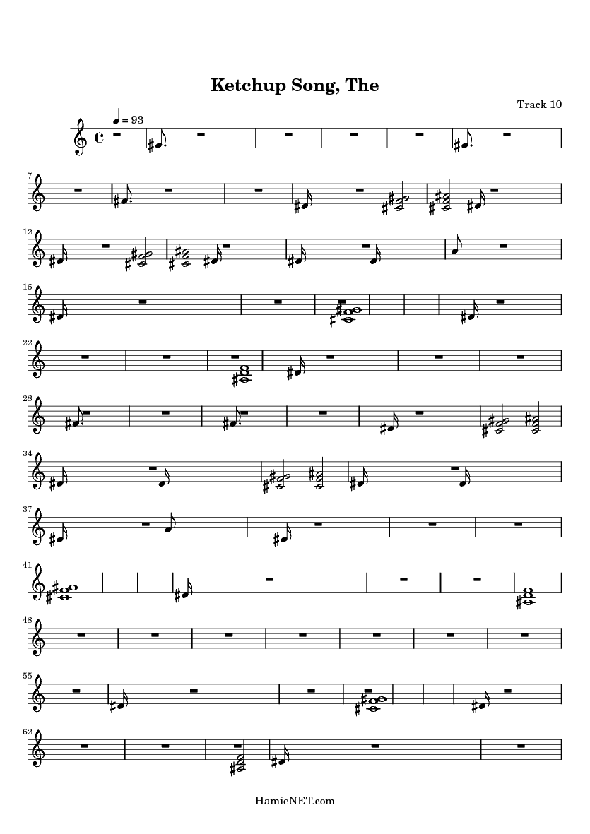 The Ketchup Song Sheet Music The Ketchup Song Score •