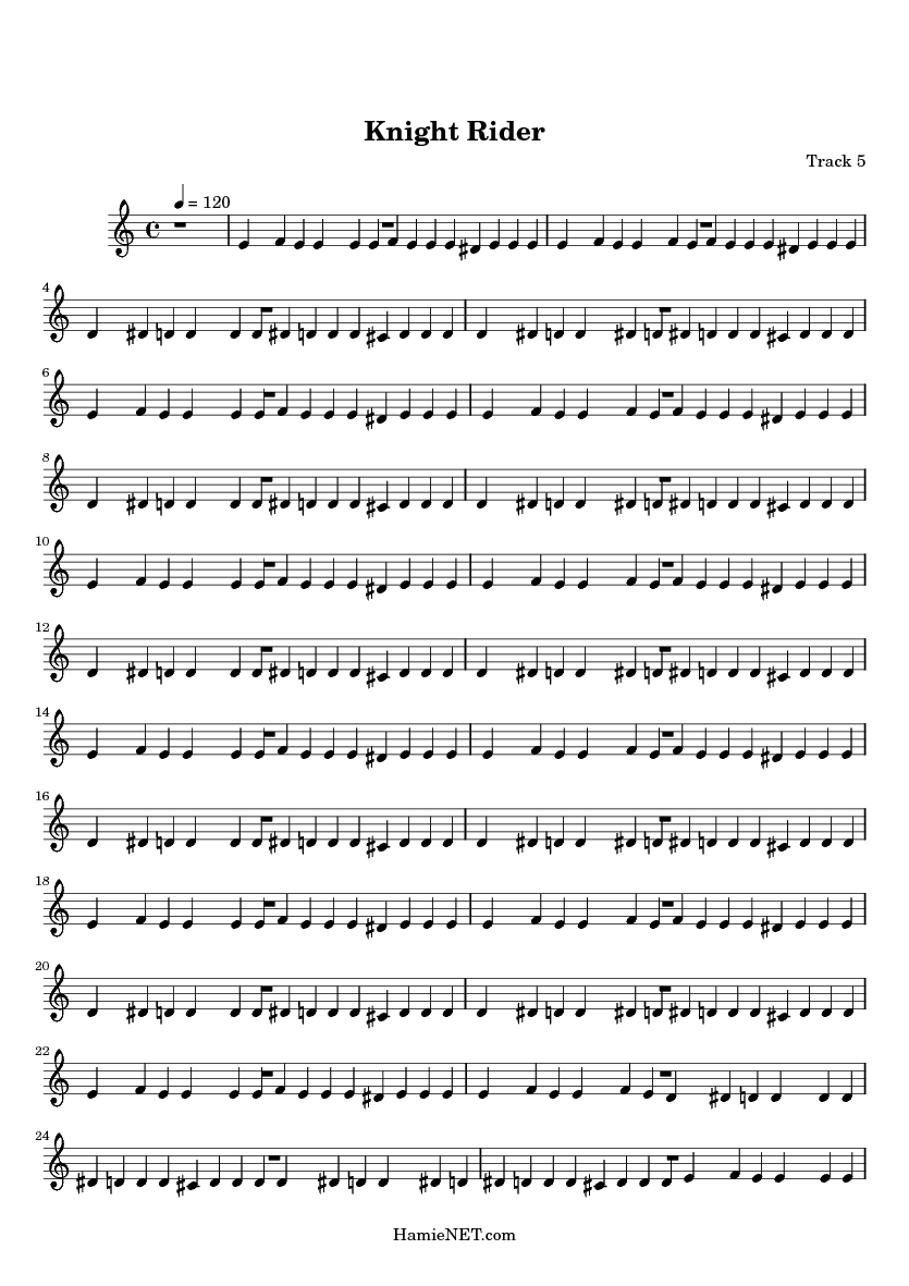 knight rider theme song notes c a b g knight rider theme song notes c a b g