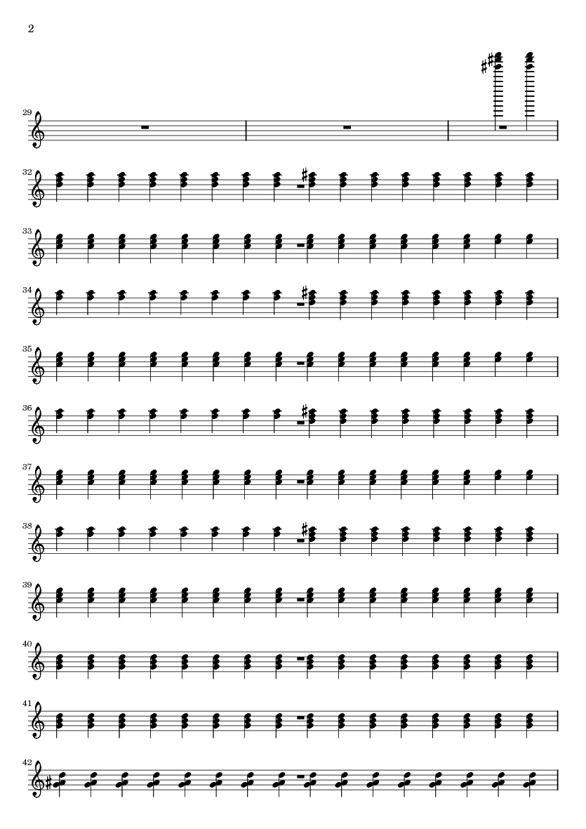 Land of Confusion Sheet Music Land of Confusion Score •