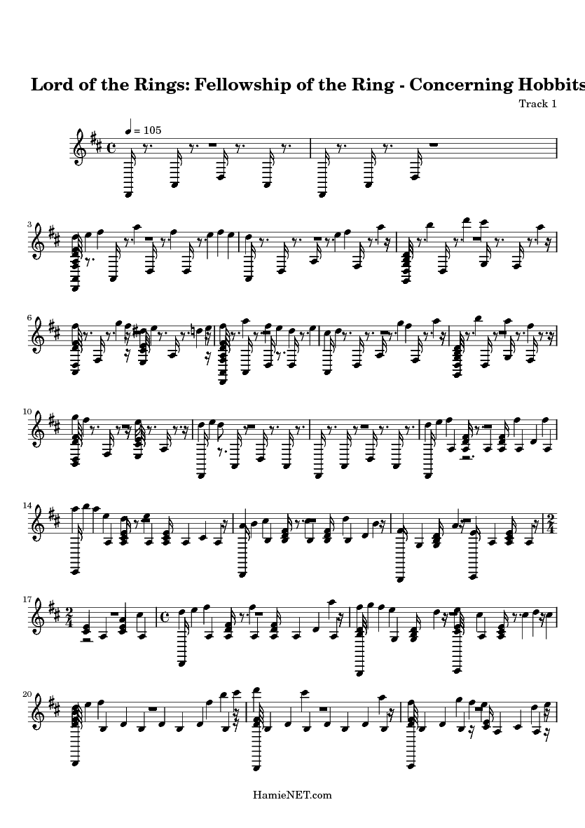 Lord of the Rings: Fellowship of the Ring - Concerning Hobbits Sheet Music