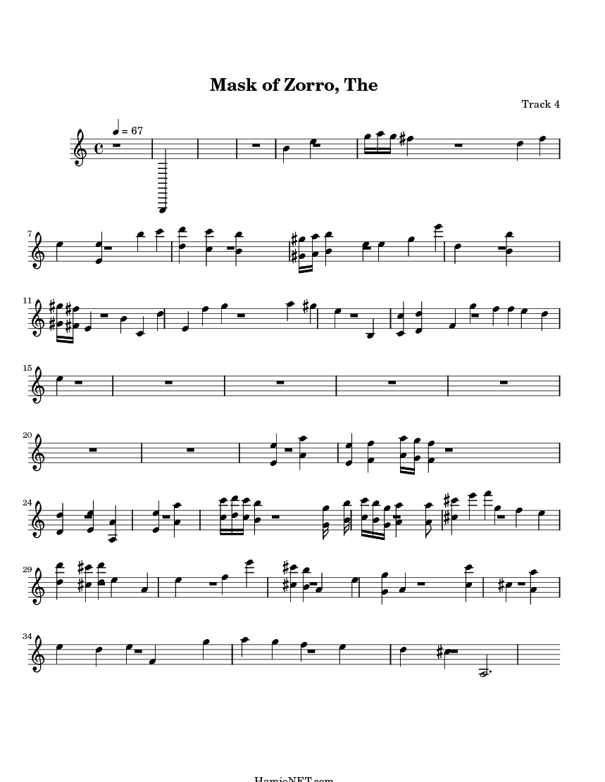 The Mask of Zorro Sheet Music The Mask of Zorro Score •