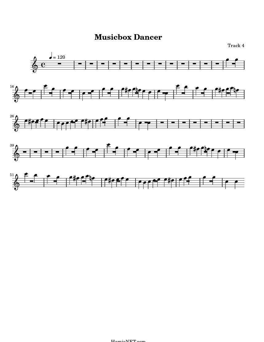 Musicbox Dancer Sheet Music Musicbox Dancer Score •