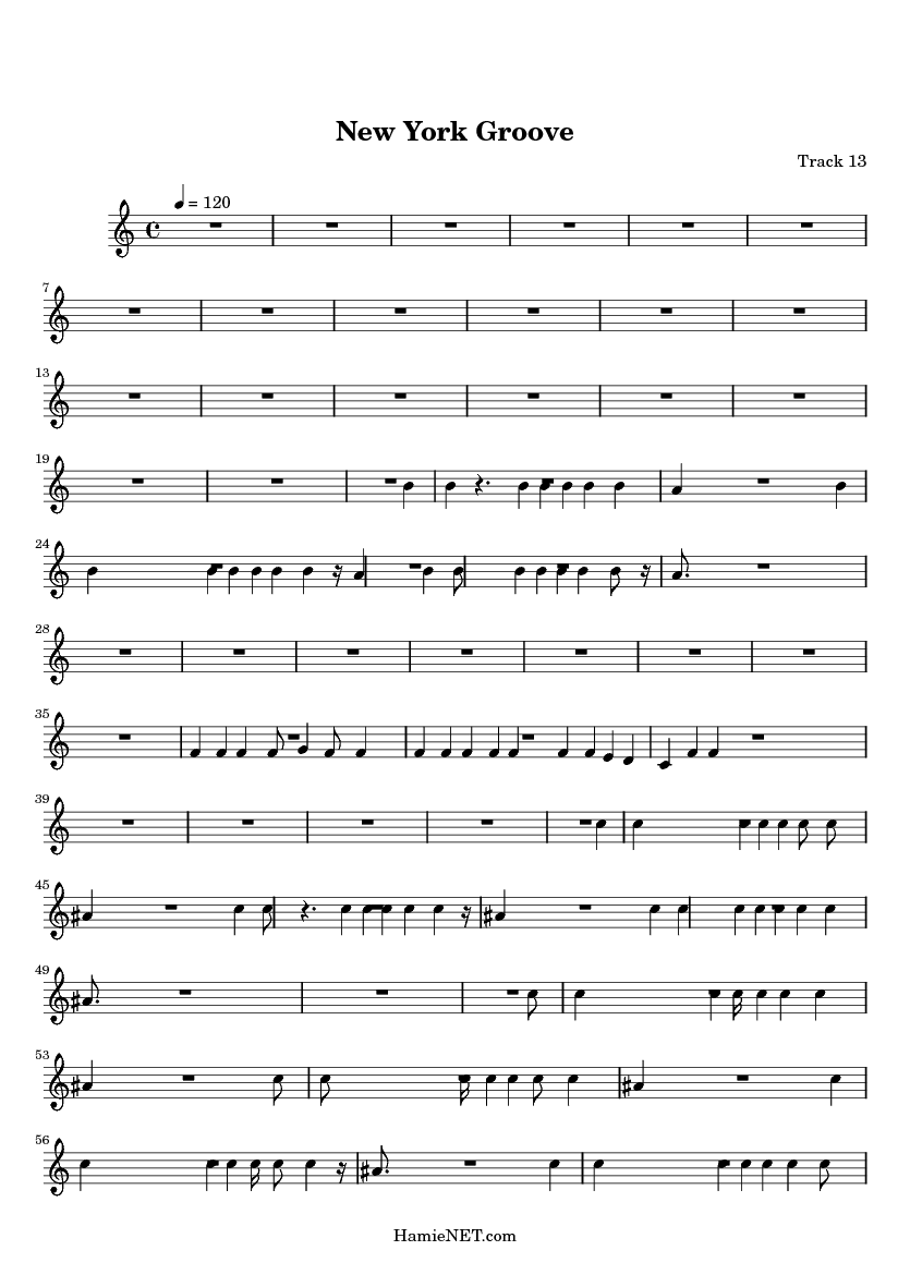 New York Groove Sheet Music New York Groove Score •