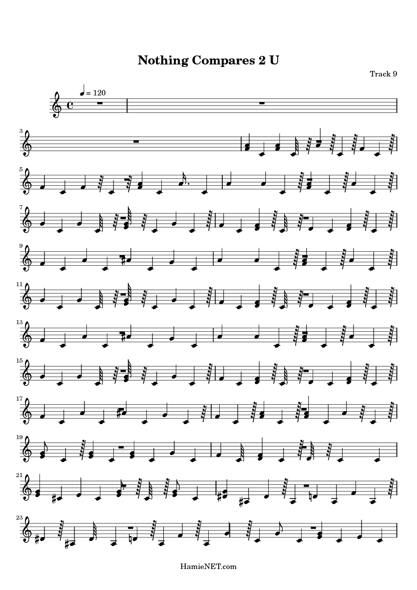 nothing compares 2 u sheet music nothing compares 2 u score nothing compares to you sheet music