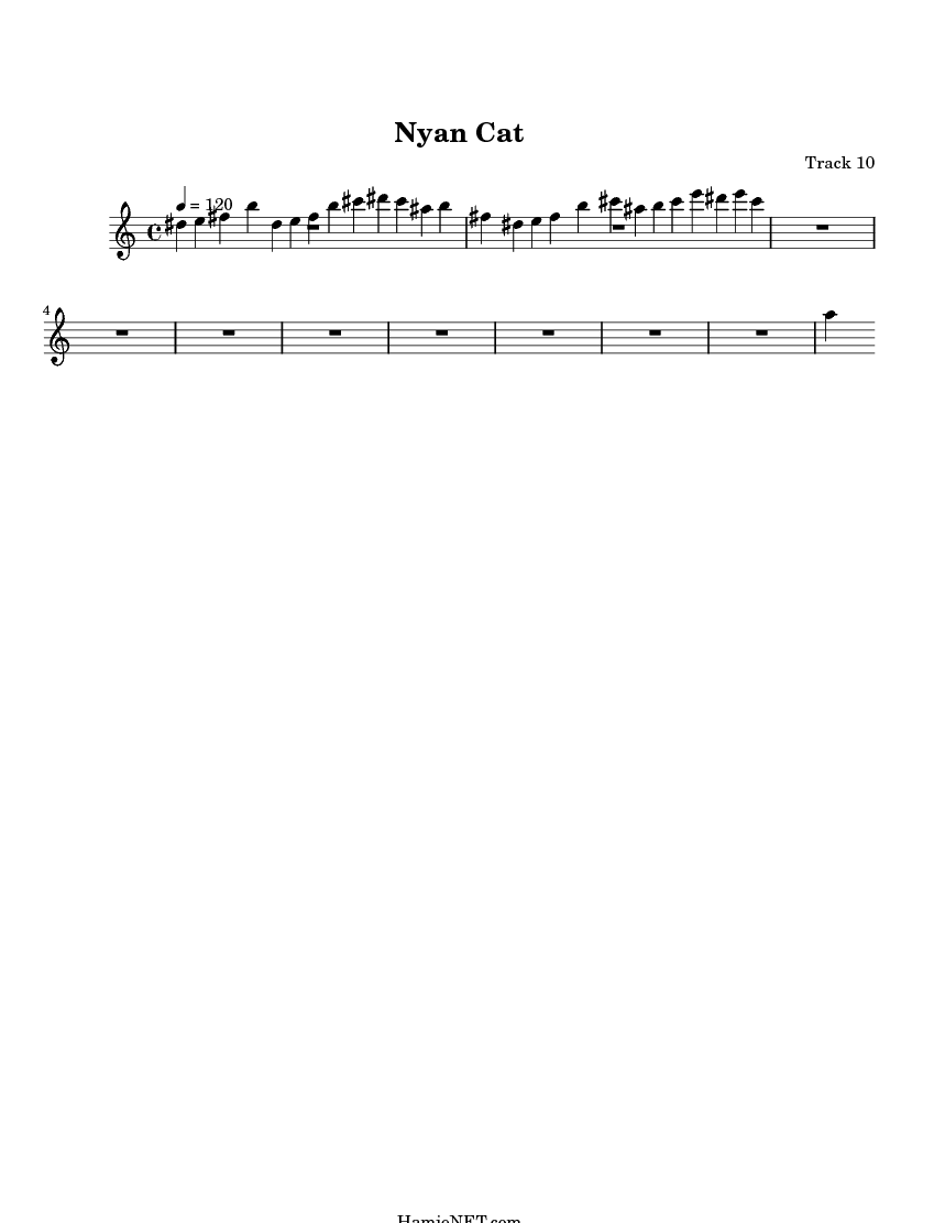 Nyan Cat Sheet Music Nyan Cat Score Hamienet Com