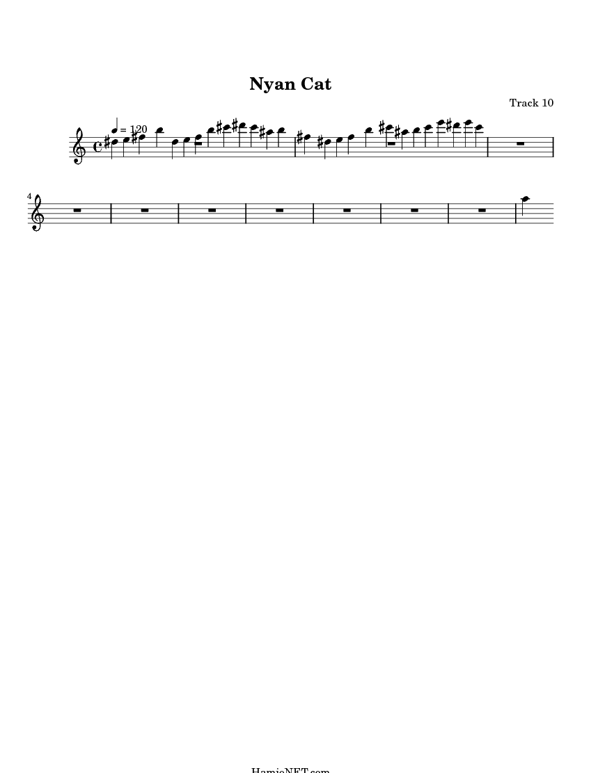Nyan Cat Piano Sheet Music
