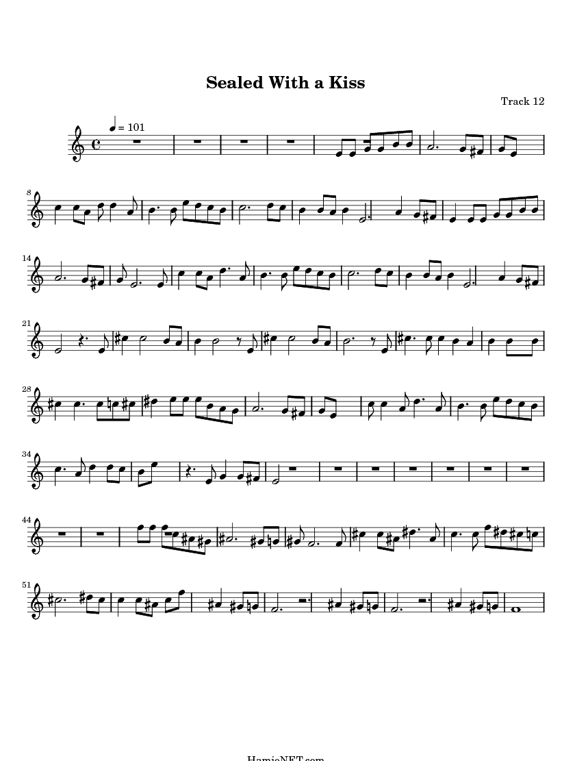 All About That Bass Karaoke Version Originally
