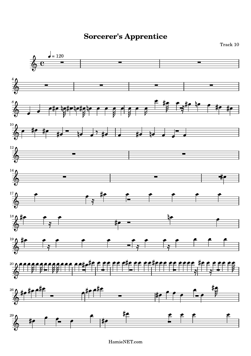 Sorcerer's Apprentice Sheet Music Sorcerer's Apprentice Score