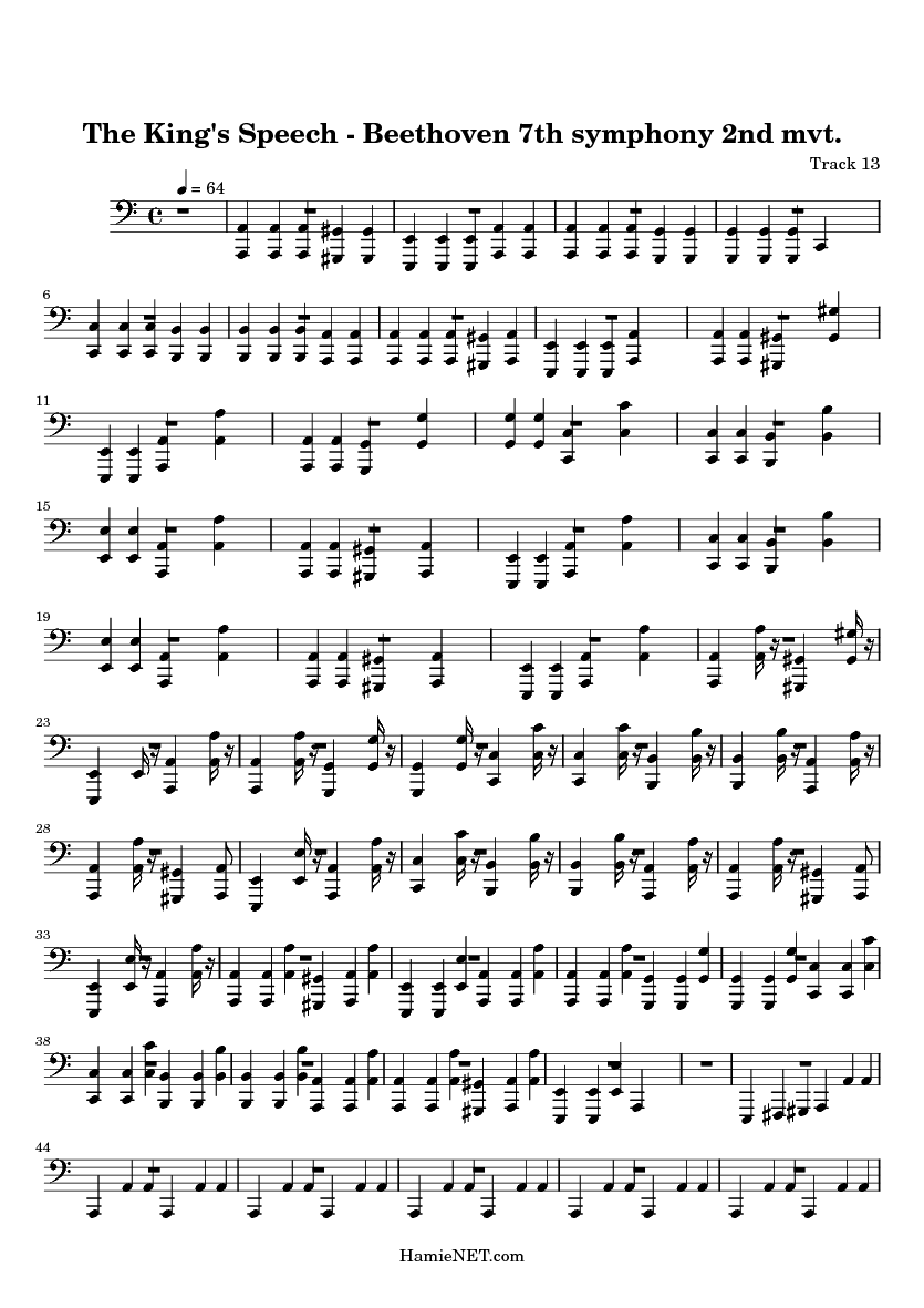 beethoven 7th symphony ringtone beethoven 7th symphony ringtone