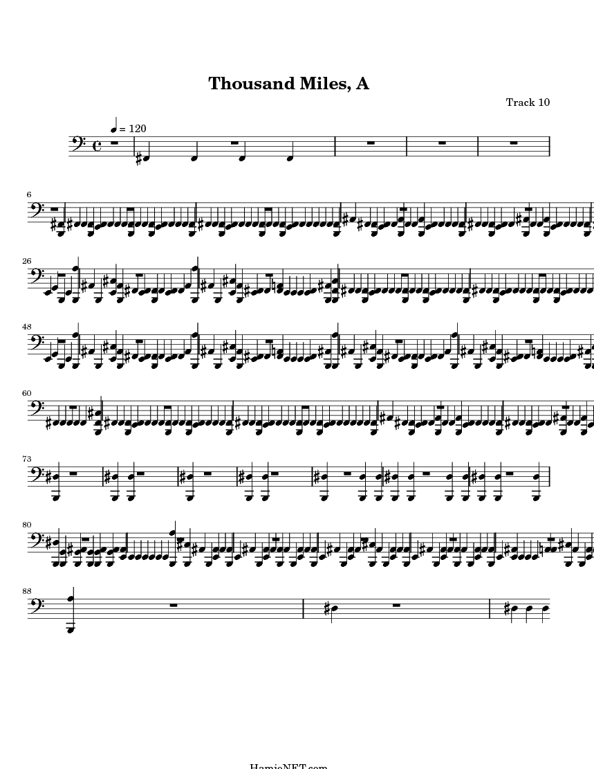 Vanessa Carlton A Thousand Miles Sheet Pdf