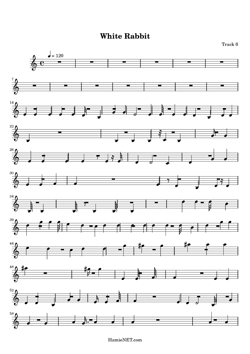 Rabbit Score Chart