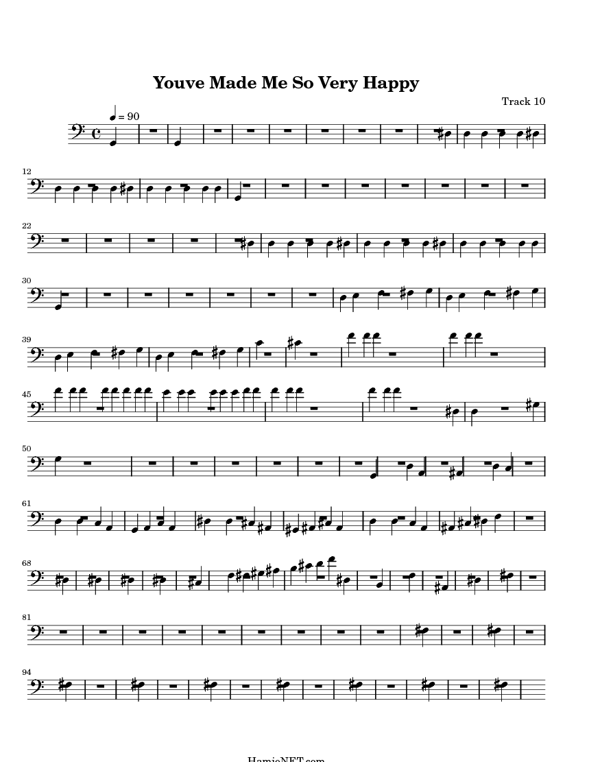 Youve Made Me So Very Happy Sheet Music Youve Made Me So Very Happy