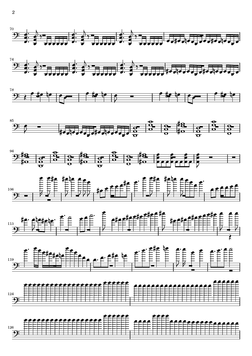 avenged sevenfold nightmare midi avenged sevenfold nightmare midi